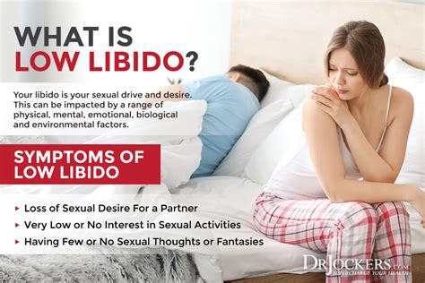 loss of libido